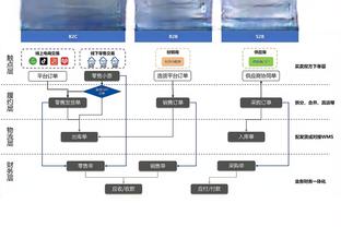 徐杰：周鹏是我老大哥&我刚上一队时给了很大帮助 再见到他很暖心